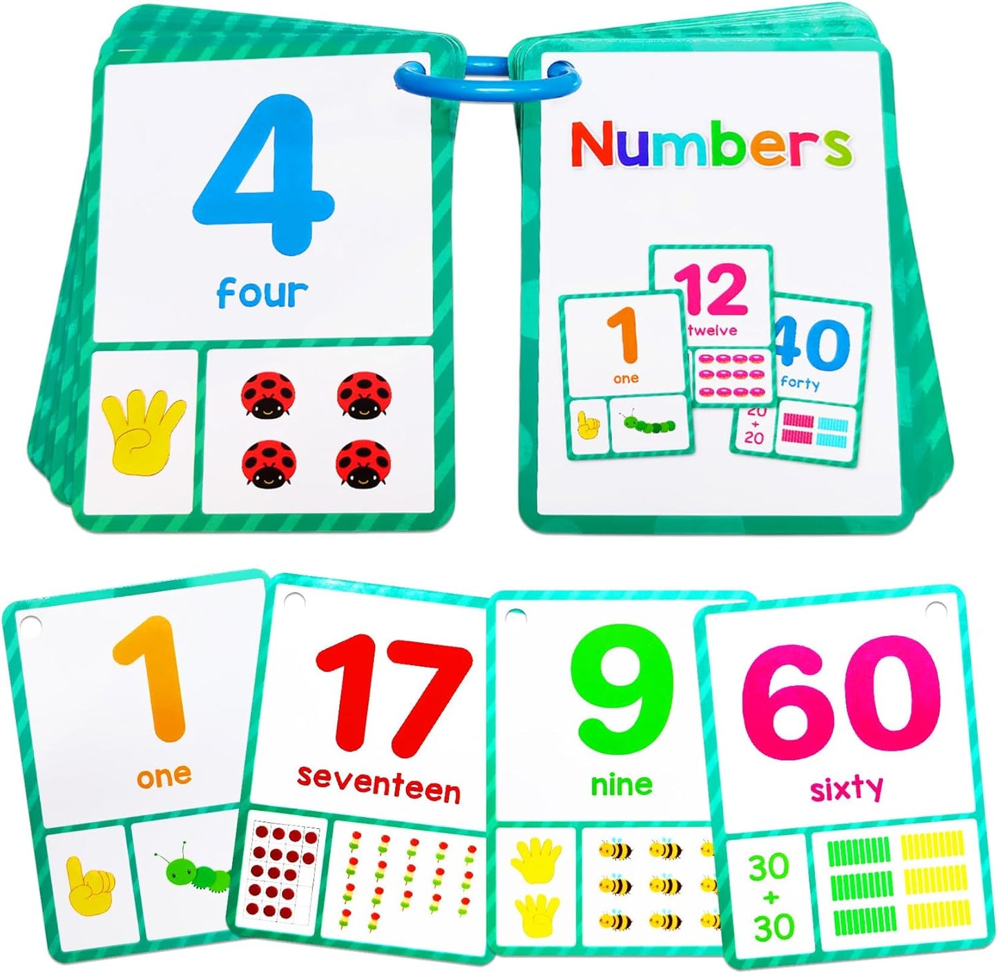 Learning Flashcards Number, 28 Different Number Educational Cards, Social Learning Card for Kids