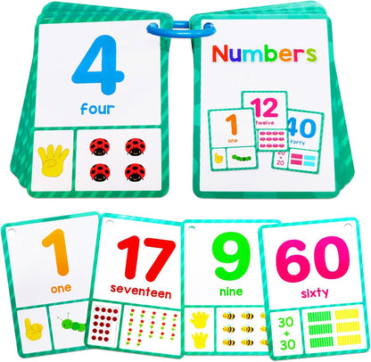 Learning Flashcards Number, 28 Different Number Educational Cards, Social Learning Card for Kids