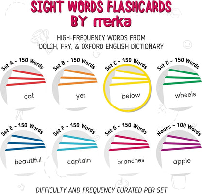 merka Sight Word Flash Cards - 150 Cards, Set B - Fry Sight Words & Vocabulary Flashcards for 1st Grade Reading