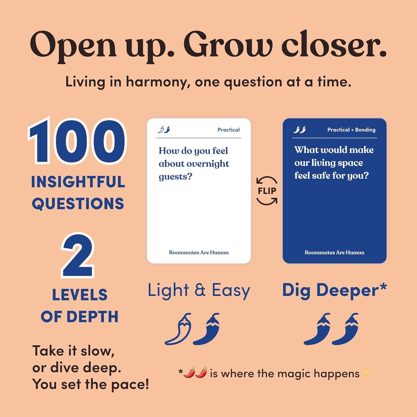 Children are Human | 140 Conversation Cards to Help Bond with Kids | Card Game for Elementary School Children | Designed by Experts for Grades 2-5 | Ages 7-10+