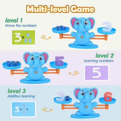 Elephant Balance Game Toy, STEM Educational Math Number Balance Game, Learning Counting Number Toy with Little Elephants, Numbers, Suitable for Toddlers Boys Girls 3 Years and up(Blue)