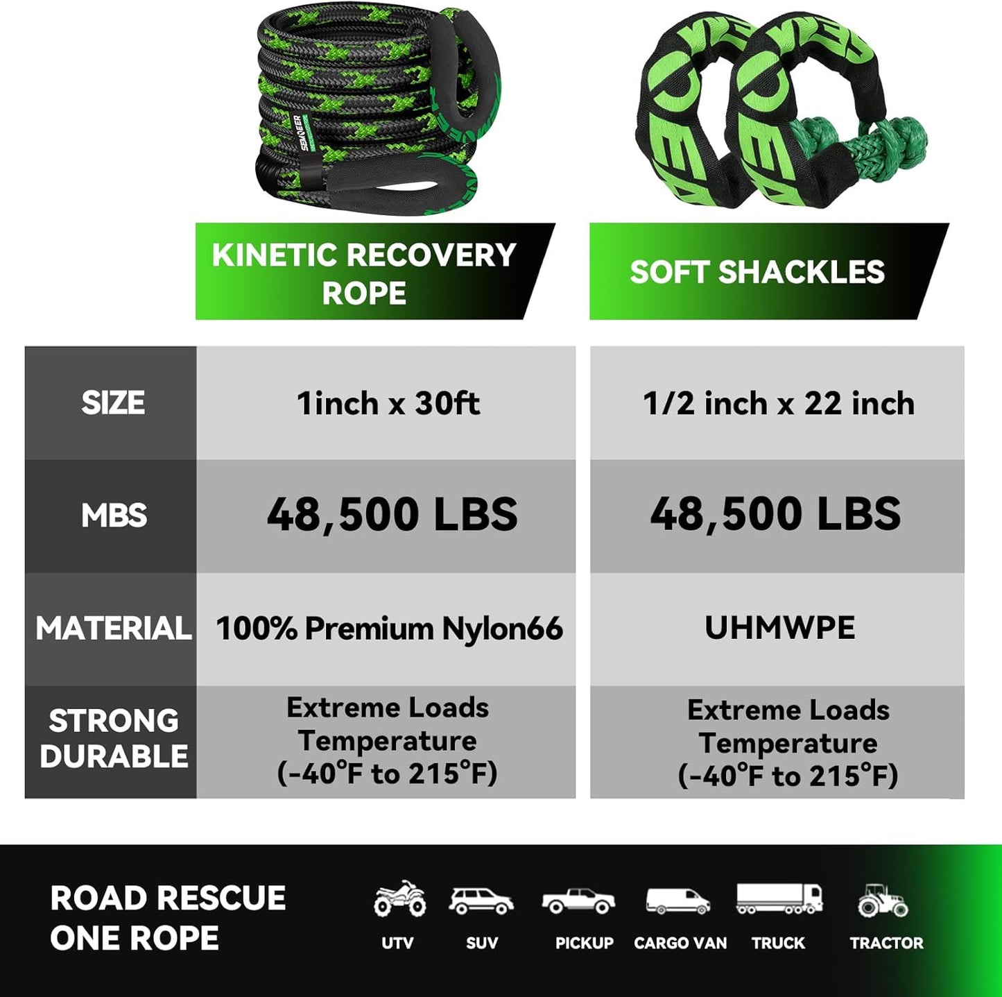 Kinetic Recovery Rope, 1" x 30ft 48500LBS, Kinetic Rope Recovery Kit with 2 Soft Shackles, Heavy Duty Offroad Snatch Strap, 35% High Elasticity Tow Ropes for Trucks SUV UTV, Black & Green Mixed