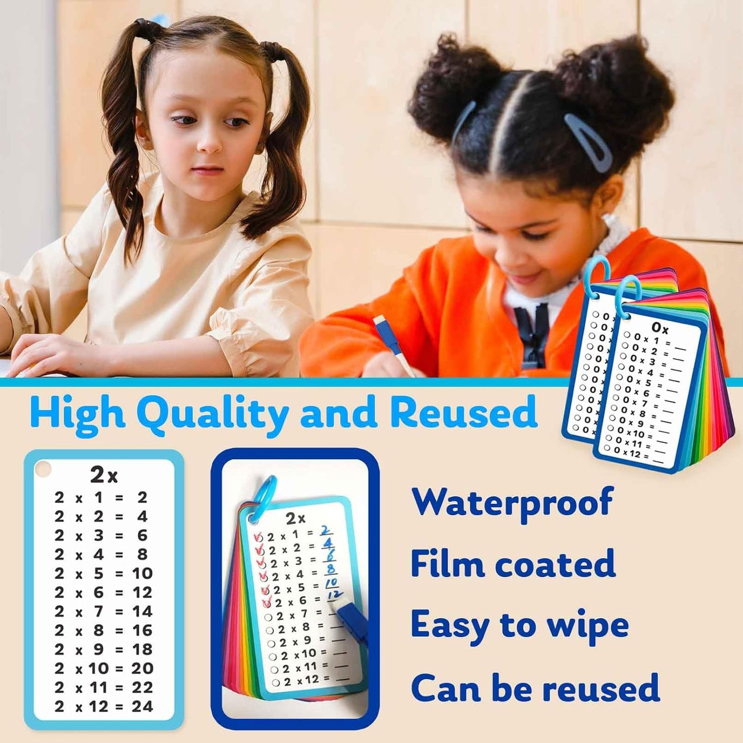 28 Multiplication Flash Cards 0-12, Large Math Flash Cards with 4 Dry Erase Pens 2 Rings 2 Multiplication Charts Educational Times Table Flashcards for Classroom Home Fun Math Games Chart