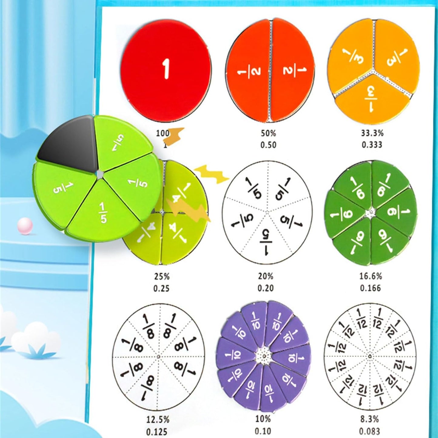 Fraction Tiles & Circles Learning Puzzle Game Set for Preschool Math Manipulatives Educational Tool Addition and Subtraction Demonstrator