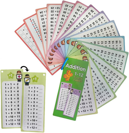 Multiplication Flash Cards 0-12 – Times Table Flashcards with Self-Check, 15 Rewritable Cards & 2 Dry Erase Pens, Ideal for Homeschool & Primary School 1st to 3rd Grd Teaching Aids