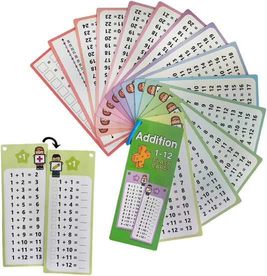Multiplication Flash Cards 0-12 – Times Table Flashcards with Self-Check, 15 Rewritable Cards & 2 Dry Erase Pens, Ideal for Homeschool & Primary School 1st to 3rd Grd Teaching Aids