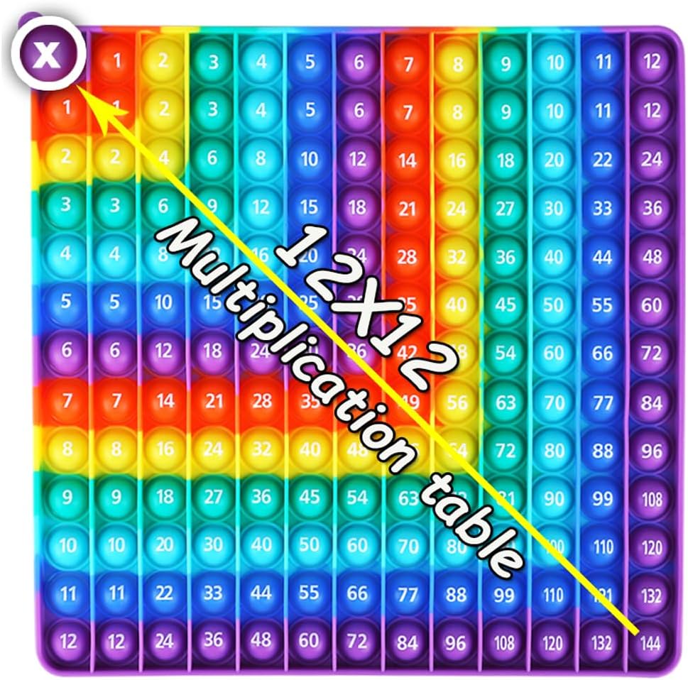 Multiplication Table Rainbow Math Game Toy Push P0PP Restless Toy Bubble Restless Game for Learning Math Multiplication Calculation Operations [15x15 Multiplication Table]