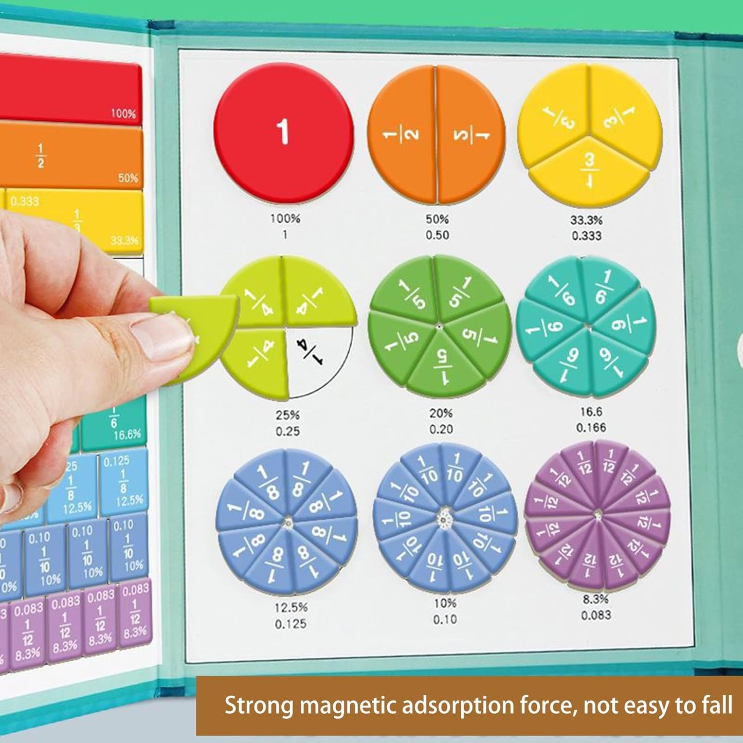 Montessori Magnetic Fraction Puzzle Book, Educational Math Fraction Manipulatives for Kids, Magnetic Fraction Circles Set for 4th 5th Grade Learning