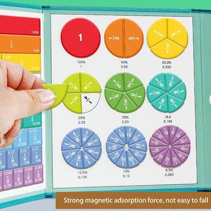 Montessori Magnetic Fraction Puzzle Book, Educational Math Fraction Manipulatives for Kids, Magnetic Fraction Circles Set for 4th 5th Grade Learning
