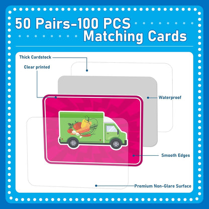 gisgfim 100 PCS Memory Matching Game Famous Paintings Concentration Memory Card for Adults Learning Educational Game A Fun & Fast Artworks Theme Matching Games