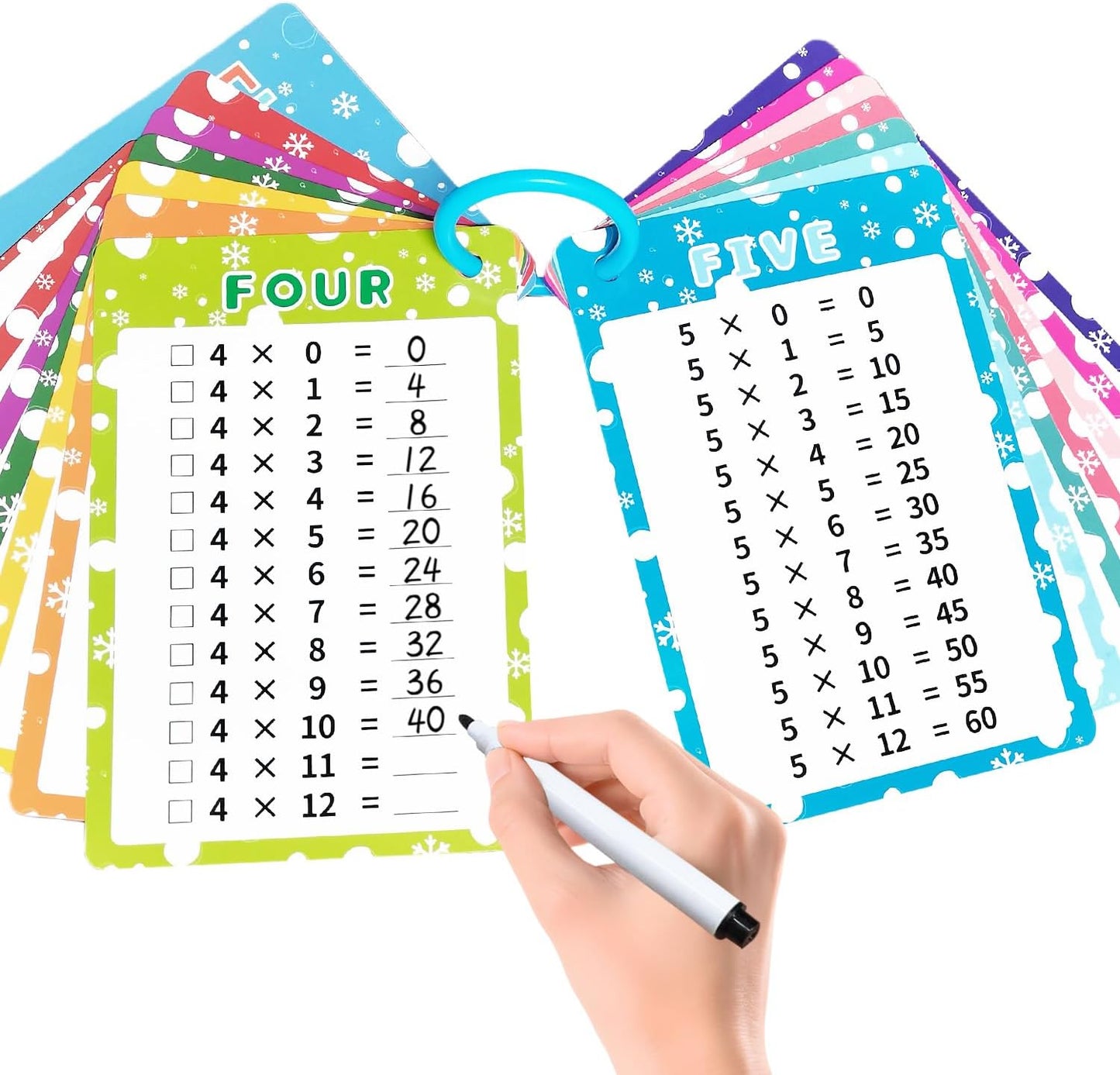 0-12 Multiplication Flash Cards, Large Educational Math, Times Table Flashcards Chart, with 15 Cards, 2 Dry Erase Markers, 1 Rings, Educational Multiplication for Classroom Home
