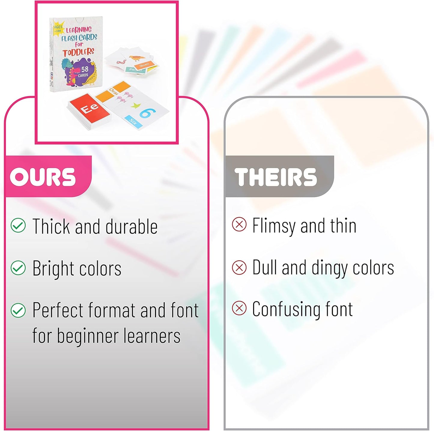 Mr. Pen Alphabet Flash Cards for Toddlers - Double-Sided, 58 Picture Cards, ABC & Number Flash Cards