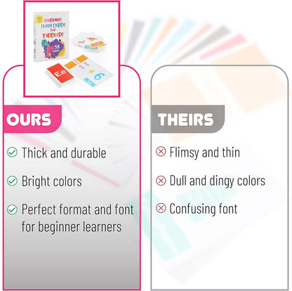 Mr. Pen Alphabet Flash Cards for Toddlers - Double-Sided, 58 Picture Cards, ABC & Number Flash Cards