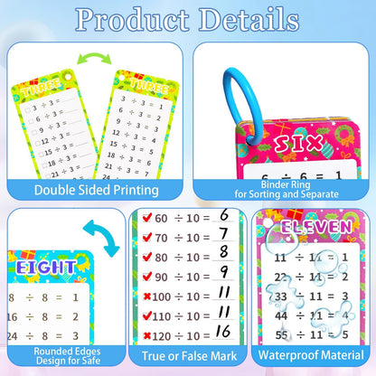 0-12 Multiplication Flash Cards, Large Educational Math, Times Table Flashcards Chart, with 15 Cards, 2 Dry Erase Markers, 1 Rings, Educational Multiplication for Classroom Home