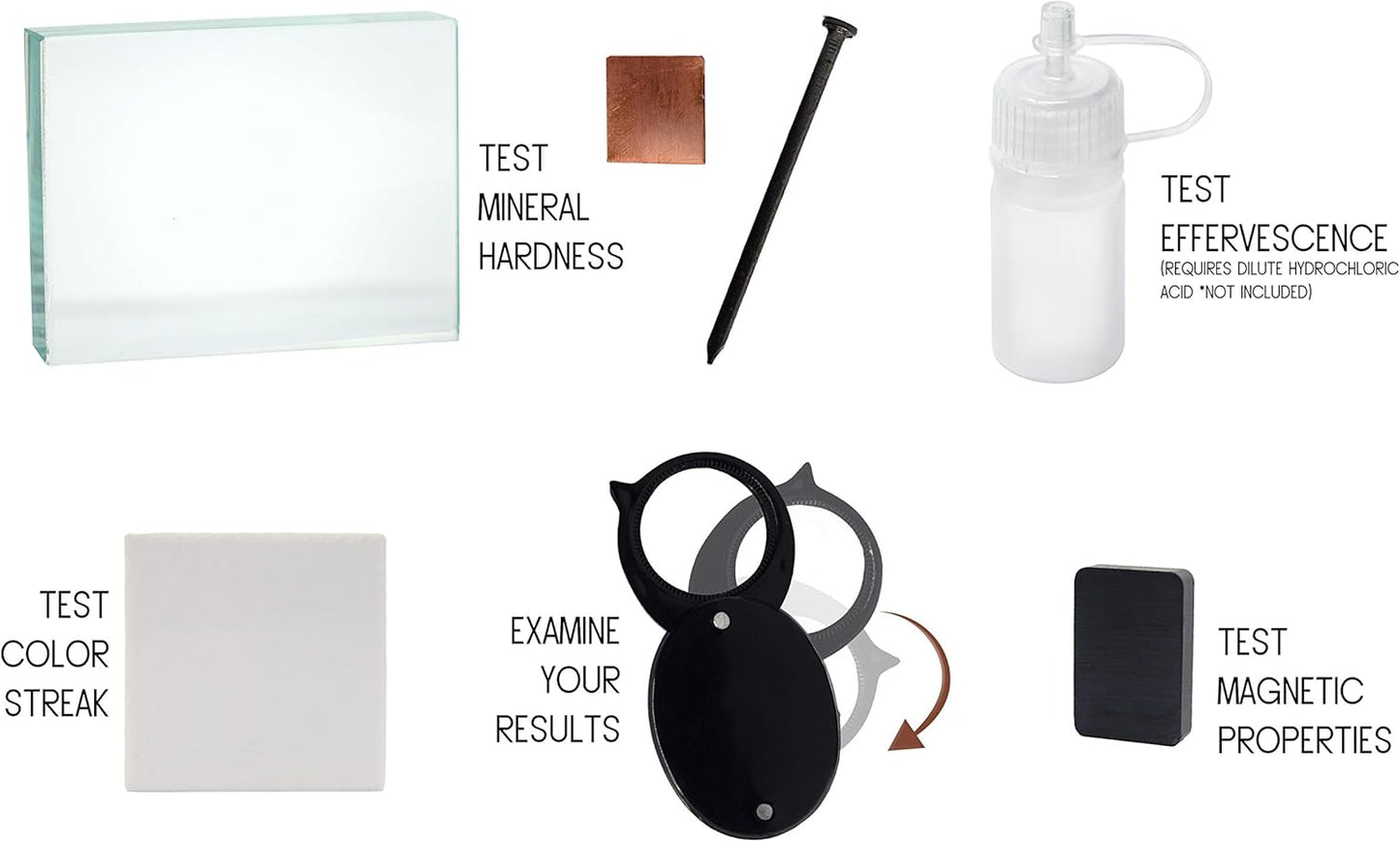 EISCO Mineral ID Kit - 7 Pieces - Includes Streak Plate, Glass Plate, Dropper Bottle, Magnet, Nail, Copper Square & Retractable Hand Lens - Great for Geology Classrooms & Basic Field Testing