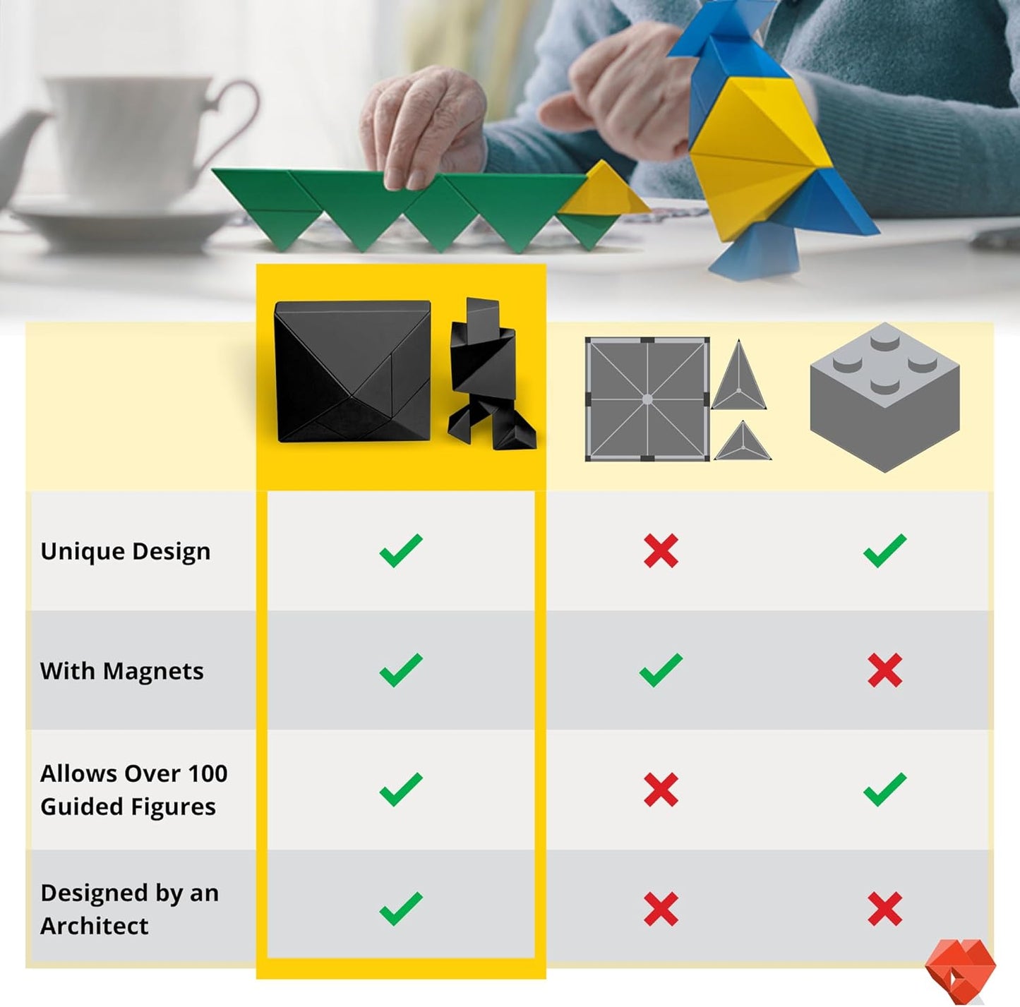 Pickagram Tangram 3D Magnetic Puzzle for Kids (8-12), Adults & Seniors | STEM Certified Fidget Puzzle - Magnetic Pattern Blocks for Cognitive Development, Creativity & Focus - Random Mix
