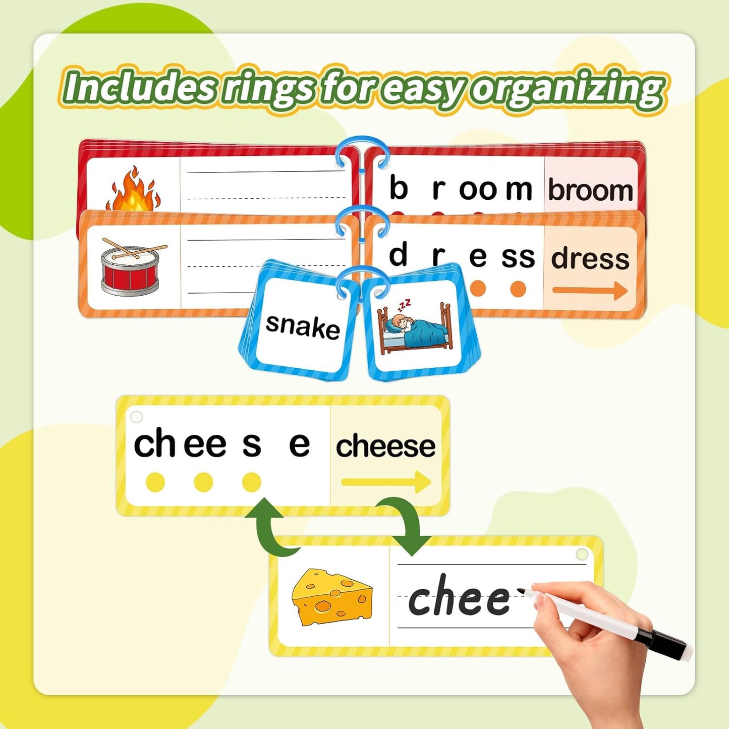 Phonics Games Flash Cards for Kids, CVC Word Games, Educational Speech Therapy Toys for Toddlers, Learn to Read & Spell, Preschool Kindergarten Learning Activities, Homeschool Essentials