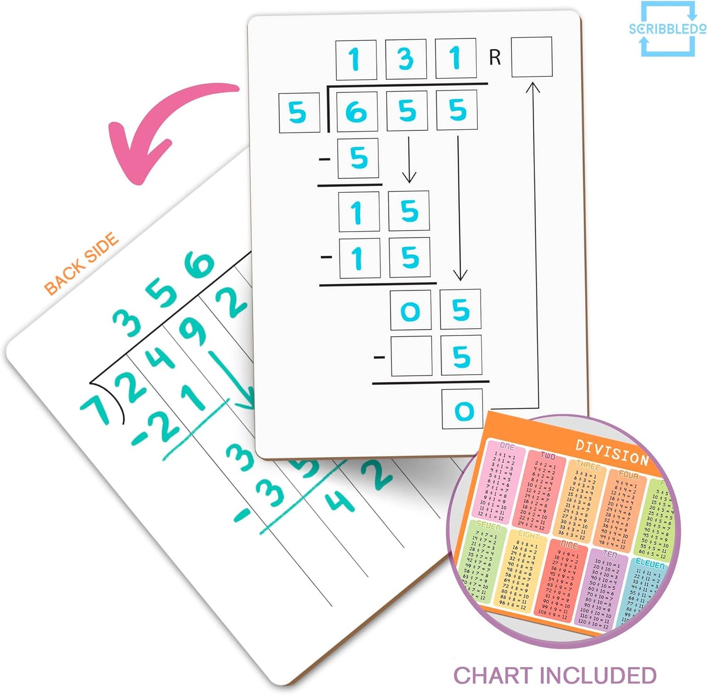 Dry Erase Multiplication & Division Board 9"x12" Double Sided Practice Whiteboard with 2x1 & 2x2 Digit Multiplication for Home, School, Classroom, Kids, Students Math Manipulatives Lapboard