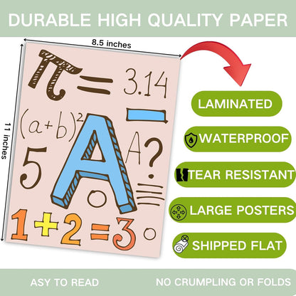 AUNMER Math Posters-Educational Math Posters for Elementary,Middle & High School, Teacher Must Haves for Classroom Decor & Bulletin Board Sets,Boho Classroom Decor (8x10 inch)