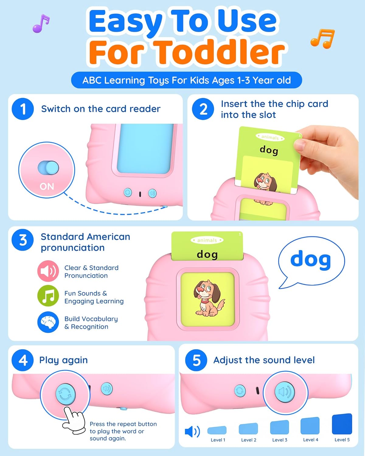 Aullsaty Talking Flash Cards for Toddlers 1-3, Upgraded 248 Sight Words Montessori Speech Therapy Toy, Autism Sensory Educational Learning Toys, Birthday Gifts for Boys Girls (Pink)