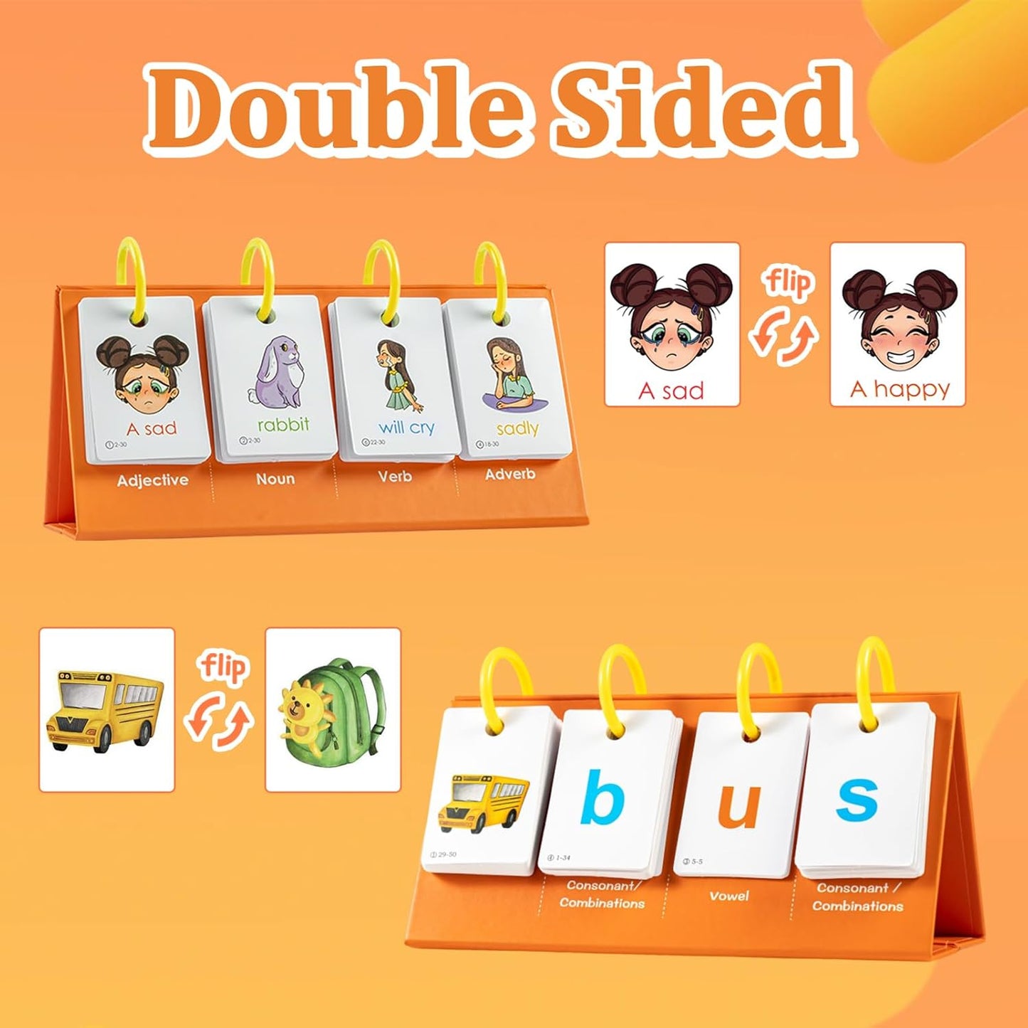 Alened Phonics Flash Cards for Kids 3-8, Sight Words Flash Cards for Kindergarten 1st 2nd 3rd Grade, CVC CVCC CCVC Word Builder, Homeschool & Classroom Phonics Learning Supplies