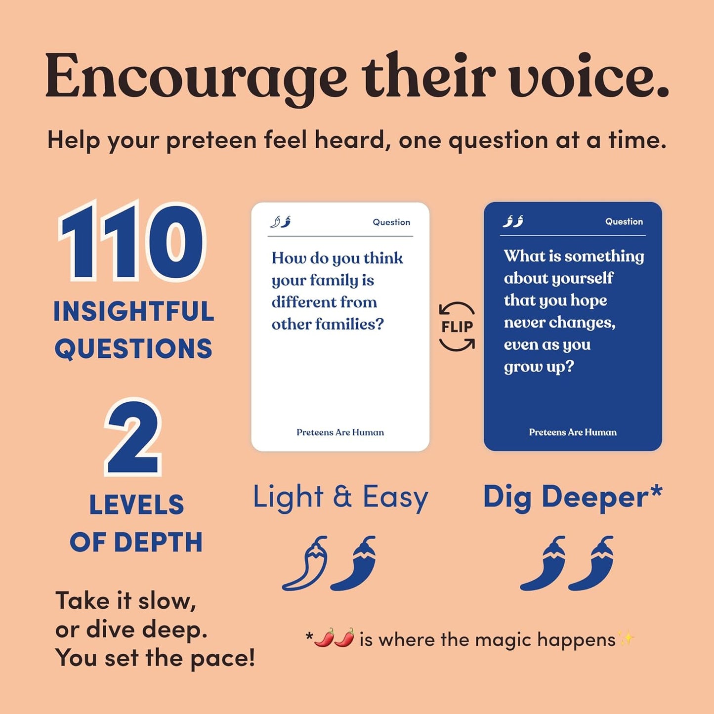 Children are Human | 140 Conversation Cards to Help Bond with Kids | Card Game for Elementary School Children | Designed by Experts for Grades 2-5 | Ages 7-10+