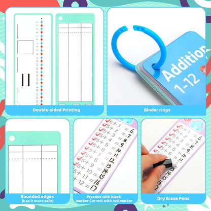 15Pcs Multiplication Flash Cards 0-12, Time Table Flash Cards Chart with 2 Dry Erase Pens 1 Rings, Educational Math Multiplication Chart for 1st to 3rd Grades Fun Learning with Math Game
