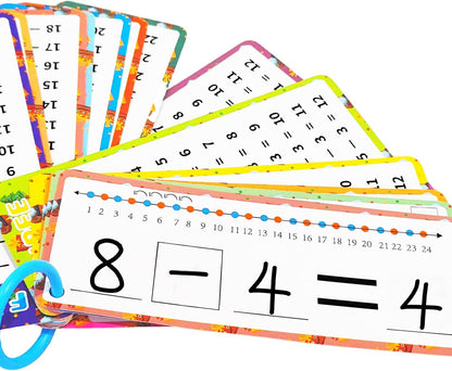0-12 Multiplication Flash Cards, Large Math Table Flashcards, Multiplication Chart, Educational Times Table Flashcards for Classroom for 1st to 3rd Grades