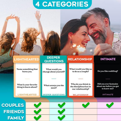 Joyadora 400 Questions for Couples, Family, Friends - Games, Romantic Card Game Gift Sets, Love Game, Card Games for Date Night, Relationship Gifts