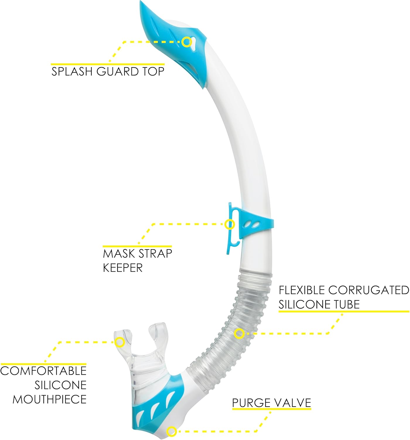 Cressi Junior Snorkel Kit for Kids Ages 3 to 8 - Mask + Dry Snorkel + Adjustable Fins + Net Bag – Rocks Kids Set