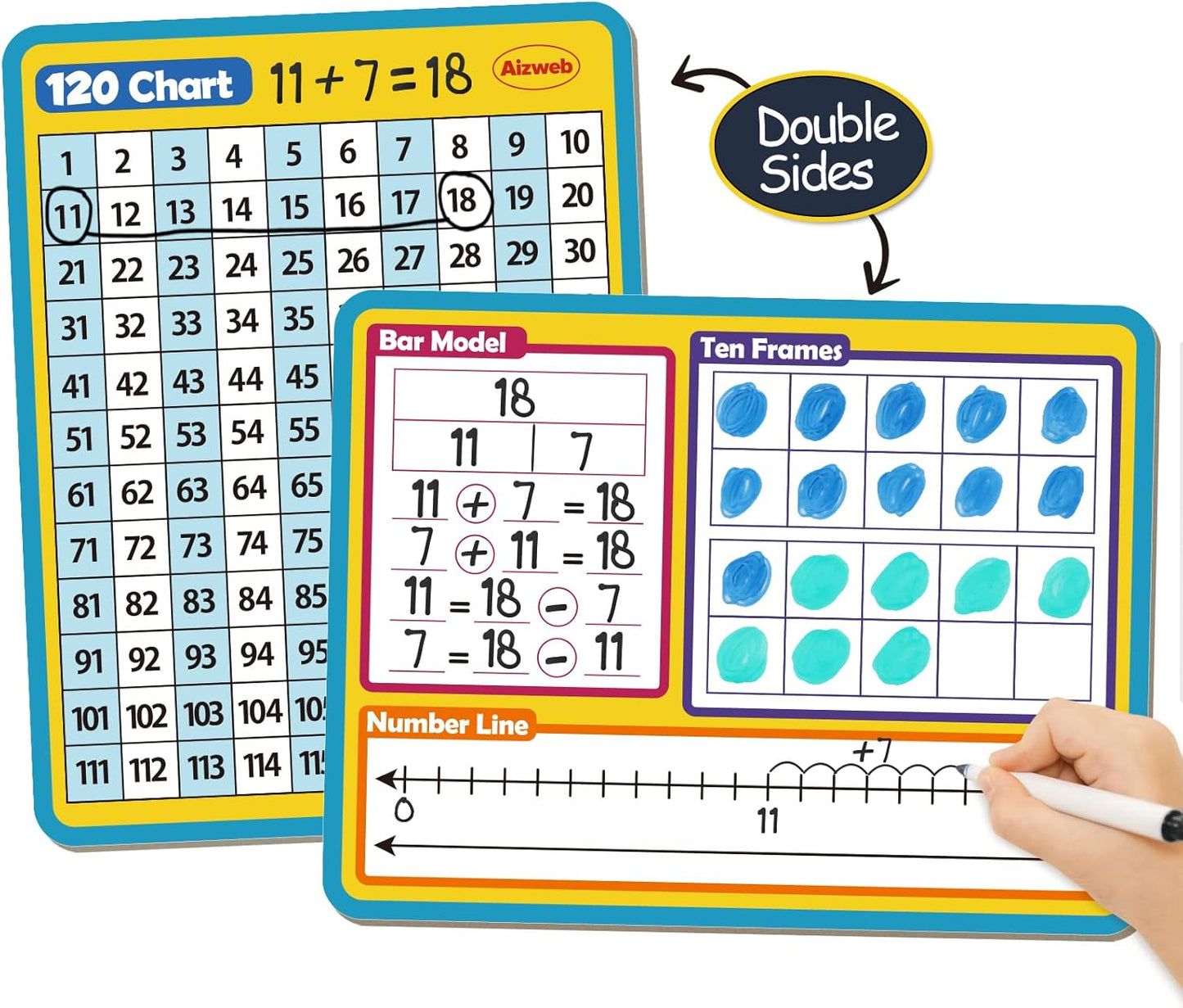 Aizweb 12 Pack Dry Erase Board Card,9" x 12" Small Whiteboard Number Line 120 Numbers Chart Ten Frame,Math Manipulatives Addition Subtraction Game for Student Classroom Must Haves Teacher Supplies