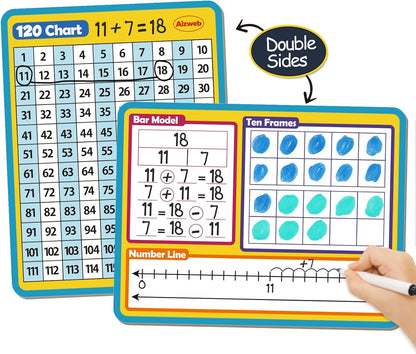 Aizweb 12 Pack Dry Erase Board Card,9" x 12" Small Whiteboard Number Line 120 Numbers Chart Ten Frame,Math Manipulatives Addition Subtraction Game for Student Classroom Must Haves Teacher Supplies
