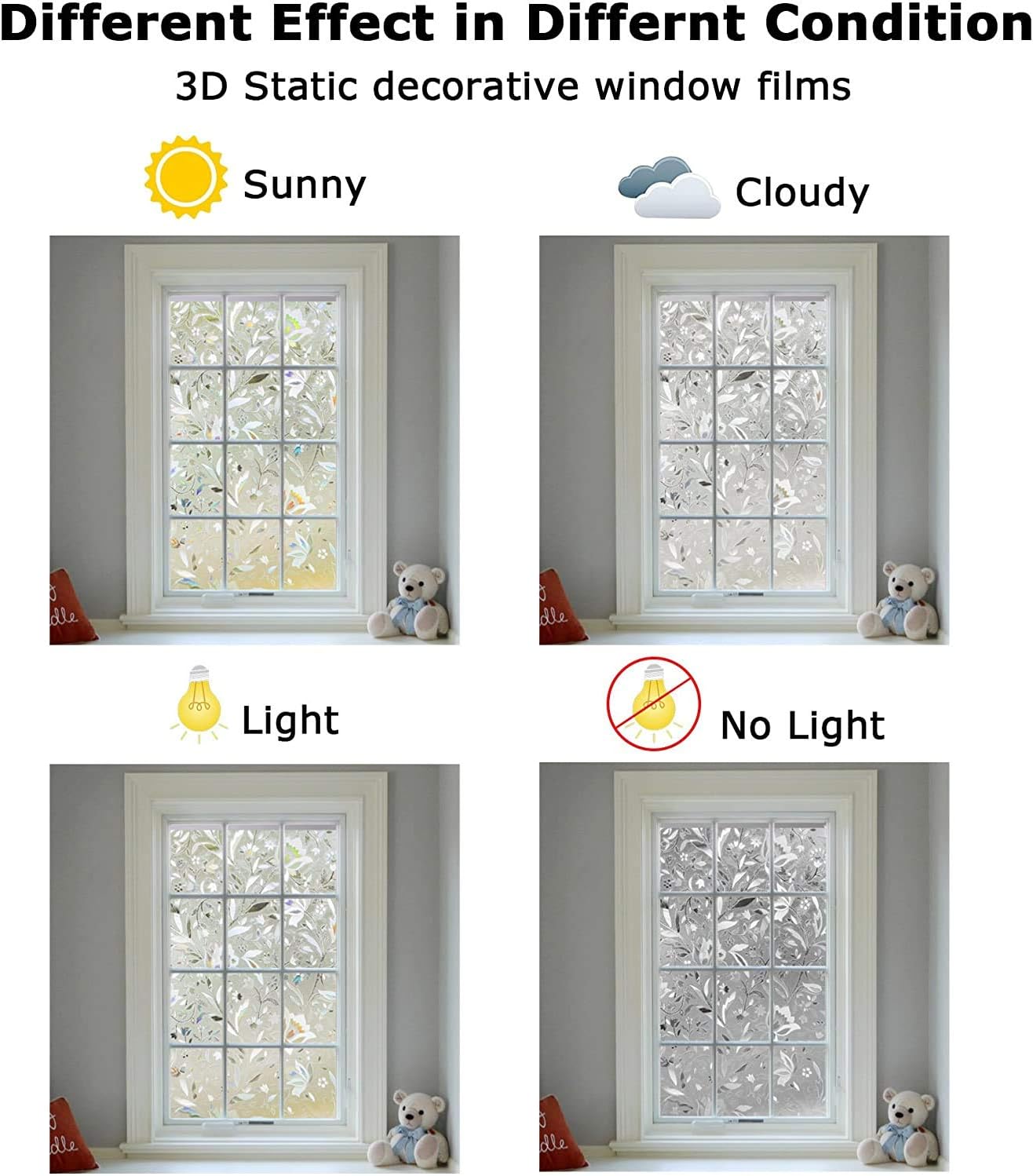 LEMON CLOUD Window Film, Decorative Window Privacy Film, Window Film Privacy Static Cling Frosted, Anti-UV Sun Blocker Heat Control for Home(Grayish Black, 17.5 x 78.7 inches)