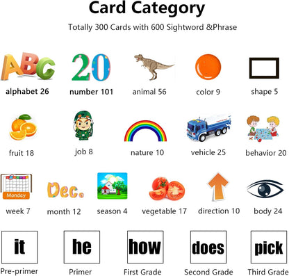 Kidzdo Educational Learning Toys for Toddlers, 540 Sight Words Talking Flash Cards with Music, Montessori Pocket Speech Therapy Toys, Teaching/Birthday Gifts for Ages 2 3 4 5 Years Old Girls (Pink)