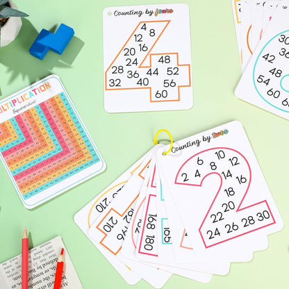 15 PCS Math Multiples Posters from 2 to 15 Counting Numbers Times Charts Hole-Punched Multiplication Cards with 1 Binder Ring Math Must Haves Home Leaning Supply