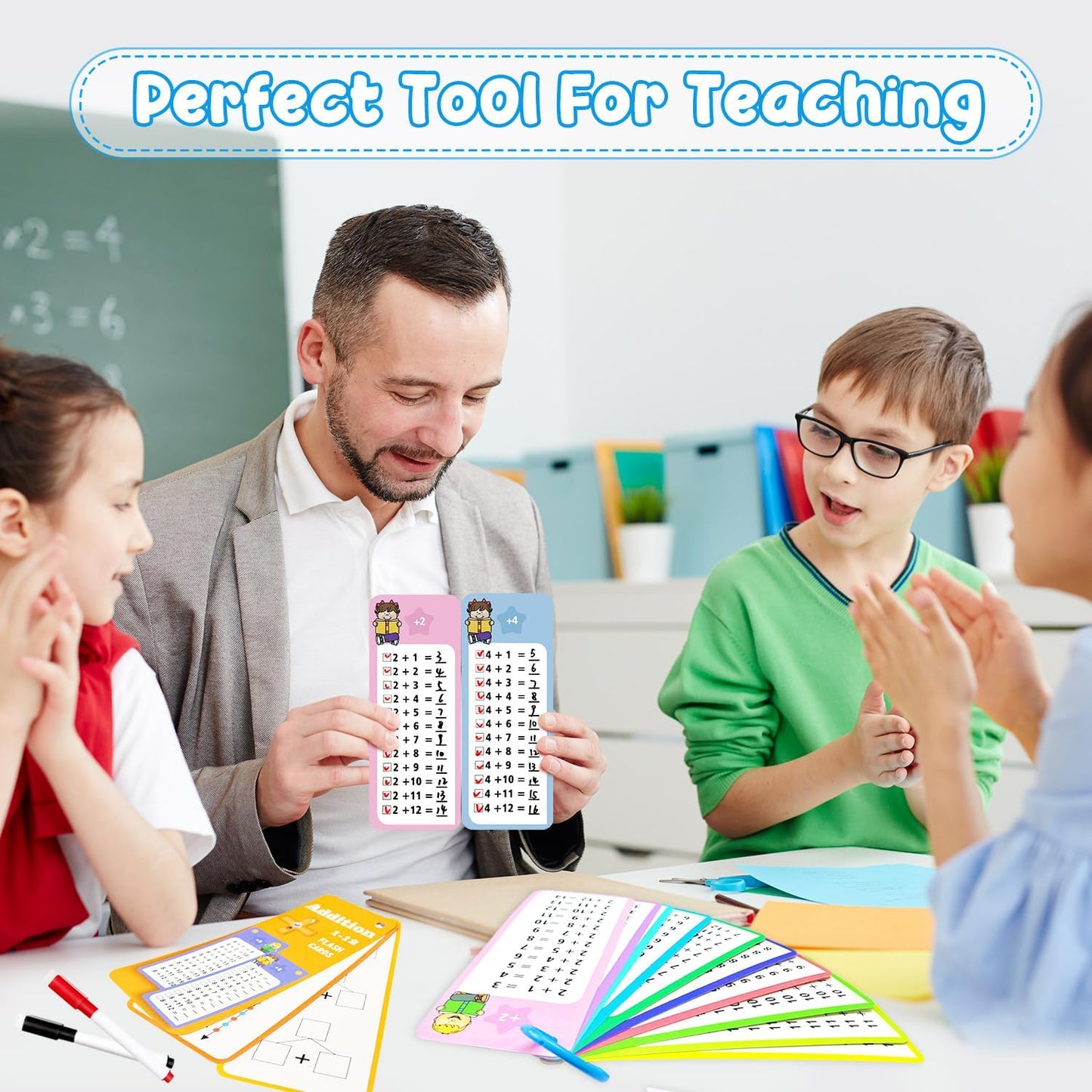 1-12 Multiplication Flash Cards, Large Math Table Flashcards, Including 15 Cards, 2 Dry Erase Markers, 1 Rings, Educational Times Table Flashcards for Classroom Home, for 1st to 3rd Grades