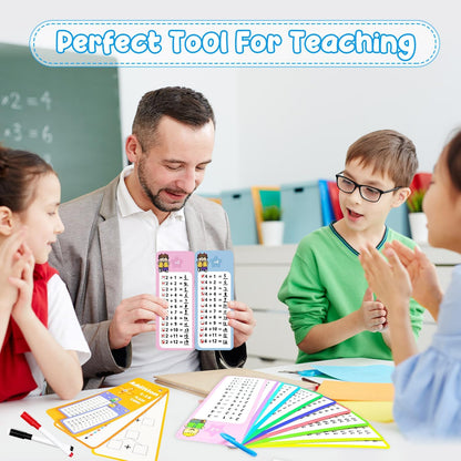 1-12 Multiplication Flash Cards, Large Math Table Flashcards, Including 15 Cards, 2 Dry Erase Markers, 1 Rings, Educational Times Table Flashcards for Classroom Home, for 1st to 3rd Grades