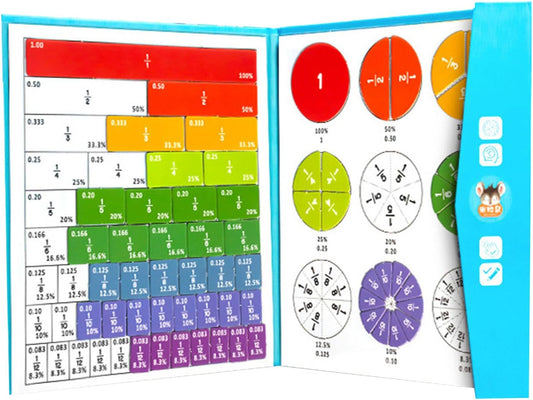 Fraction Tiles & Circles Learning Puzzle Game Set for Preschool Math Manipulatives Educational Tool Addition and Subtraction Demonstrator
