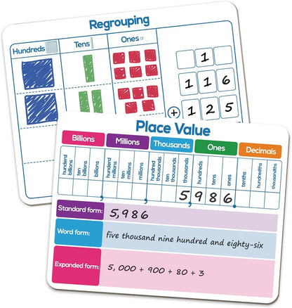 Aizweb 12 Pack Dry Erase Board Card,9" x 12" Small Whiteboard Number Line 120 Numbers Chart Ten Frame,Math Manipulatives Addition Subtraction Game for Student Classroom Must Haves Teacher Supplies
