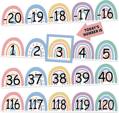 Number Line for Classroom Wall (-20 to +120) Boho Heart Shape Number Bulletin Board for Students Math Learning Boho Bulletin Border Decor Numbers Boarder Strips for Home School
