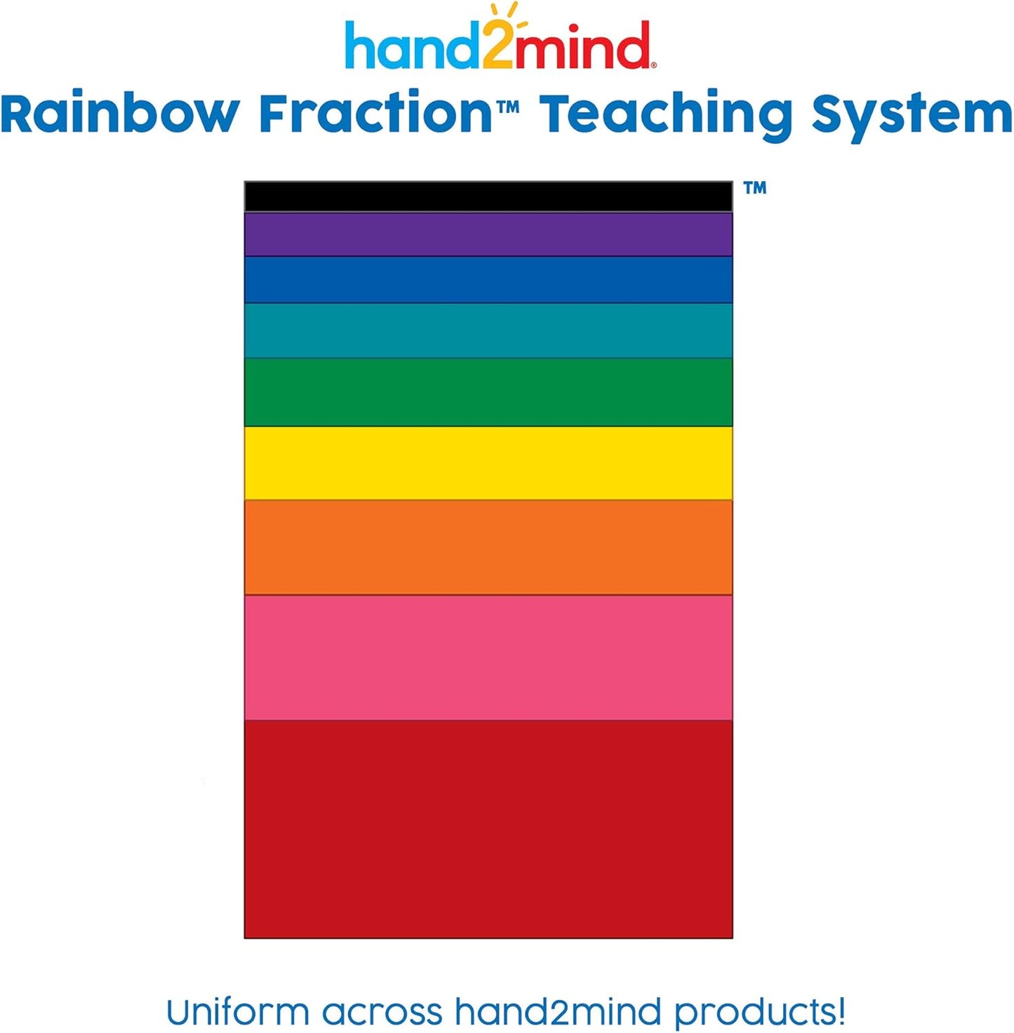 hand2mind Plastic Rainbow Fraction Circles, Circle Manipulatives, Fraction Tools for Kids, Math School Supplies, Montessori Math Materials, Classroom Math Manipulatives 4th Grade (15 Sets of 51)