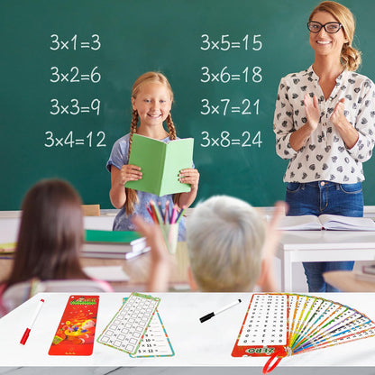 0-12 Multiplication Flash Cards, Large Math Table Flashcards, Multiplication Chart, Educational Times Table Flashcards for Classroom for 1st to 3rd Grades