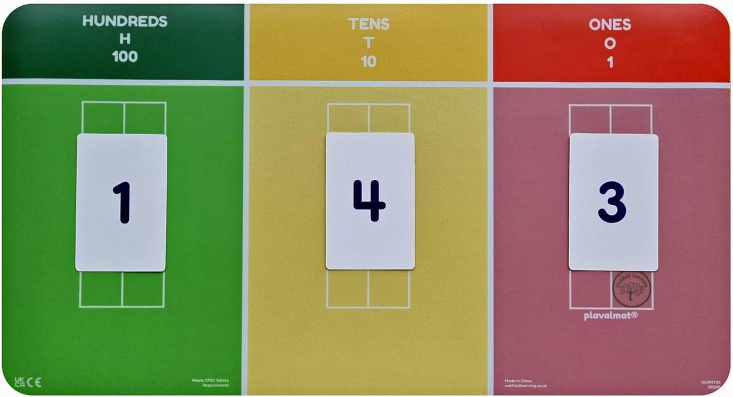 plavalmat® Multifunctional Math Mat Place Value Chart (Millions to 0.001 with fraction, decimal and percentage equivalents, units of metric measure and money)
