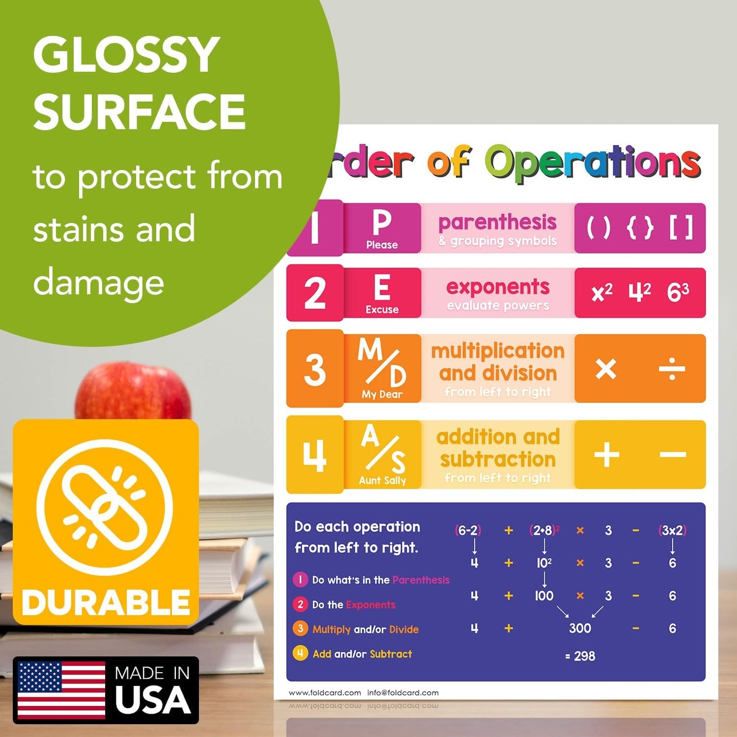 Multiplication Chart Math Table Poster – Double-Sided Educational Visual/Learning Aid Poster, Bright and Colorful | Glossy Durable Cardstock | 8.5 x 11" | 5 per Pack