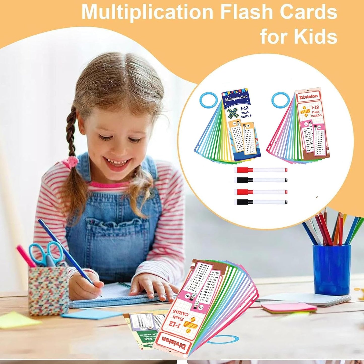 30PCS 1-12 Reusable Multiplication Flash Cards & Division Flash Cards with 4 Dry Erase Pens 2 Rings for Math Multiplication Game for Kids Classroom Home 1st to 3rd Grades