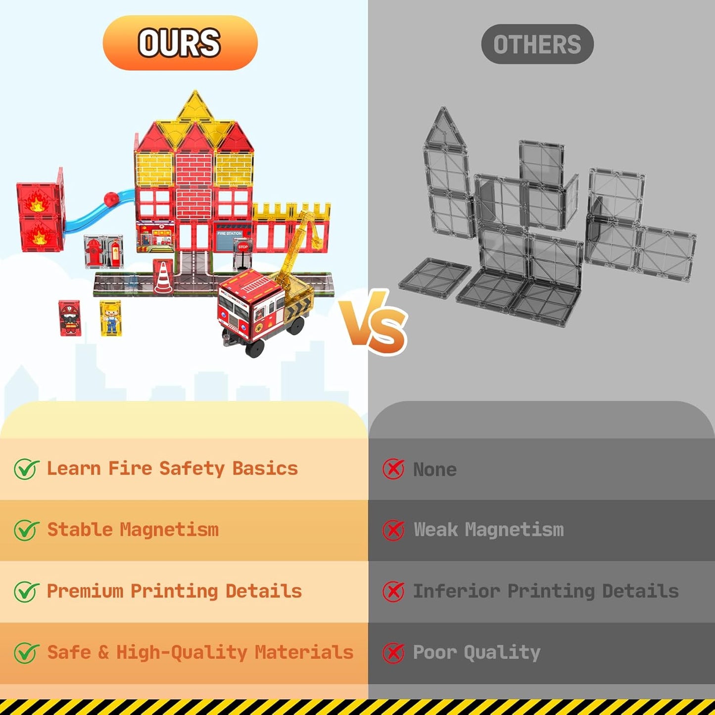 Magnetic Tiles for Kids Ages 4-8, Magnetic Blocks with Construction, Fire Fighting, Road, Engineering, Crane and Truck Themes, Magnet Toys Classroom Travel STEM Birthday Gifts for Boys