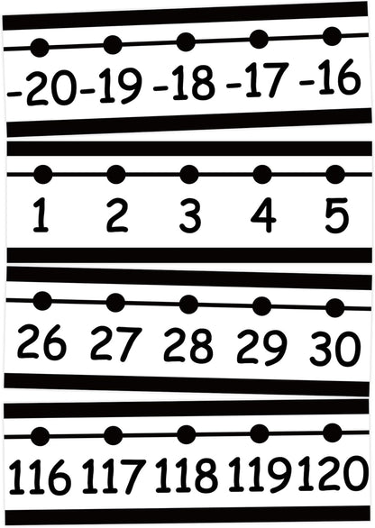 29 PCS Number Line for Classroom Wall Number Line Bulletin Board Border Set -20 to 120 Numbers Lines Classroom Wall Decor Black White Math Poster for Bulletin Board Math Teaching Supplies