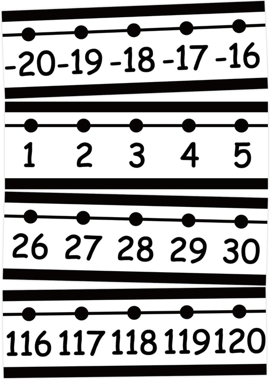 29 PCS Number Line for Classroom Wall Number Line Bulletin Board Border Set -20 to 120 Numbers Lines Classroom Wall Decor Black White Math Poster for Bulletin Board Math Teaching Supplies
