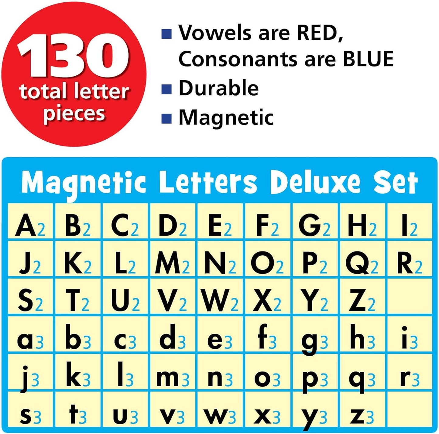 Teacher Created Resources Magnetic Letters Deluxe Set (TCR77582)