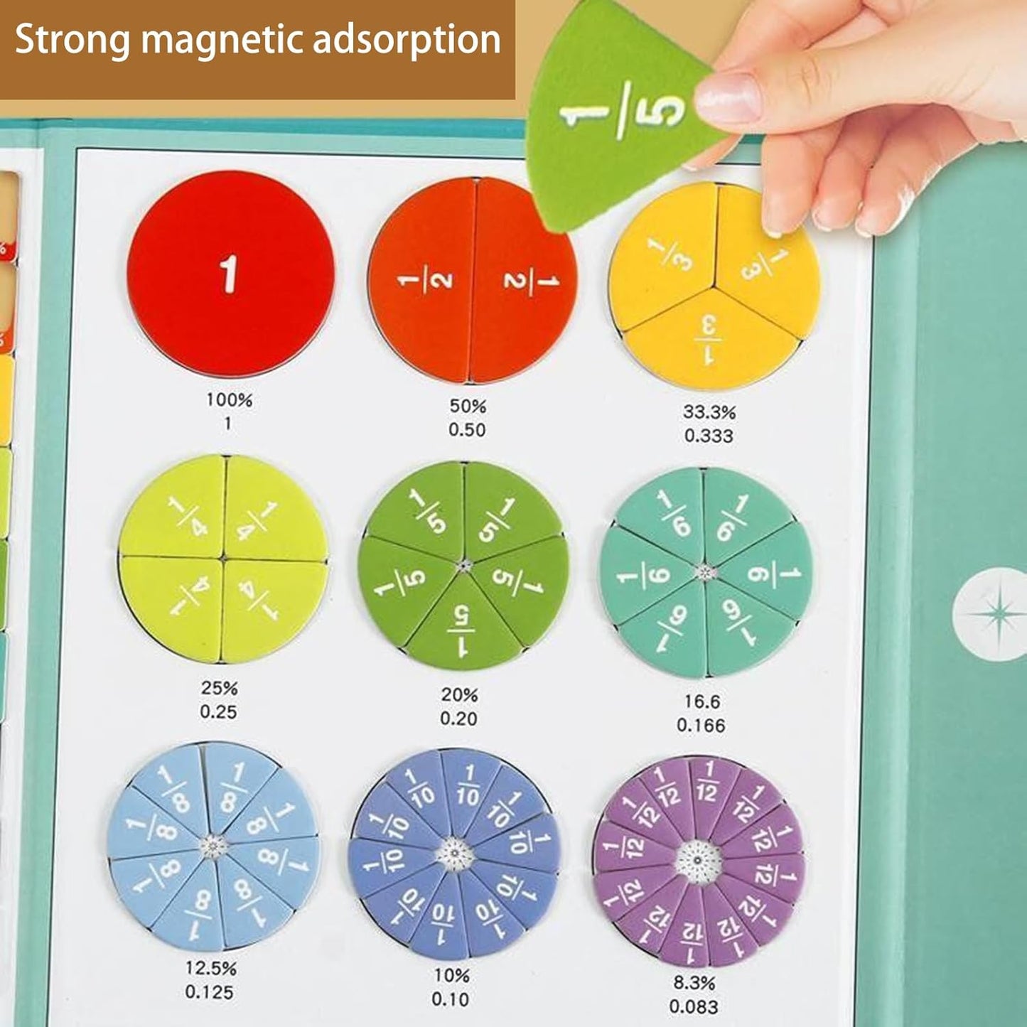 Montessori Magnetic Fraction Puzzle Book, Educational Math Fraction Manipulatives for Kids, Magnetic Fraction Circles Set for 4th 5th Grade Learning